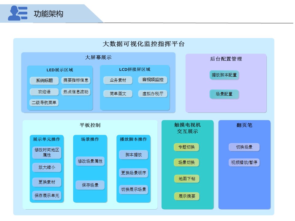 幻灯片4.JPG