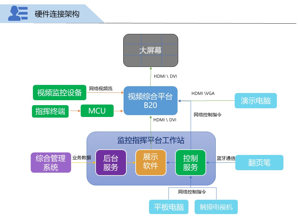 幻灯片6.JPG